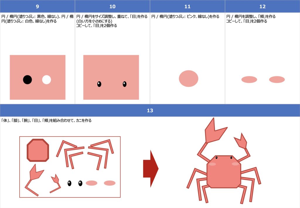 Powerpoint で お絵描き カニを描く ひーくんの絵本棚