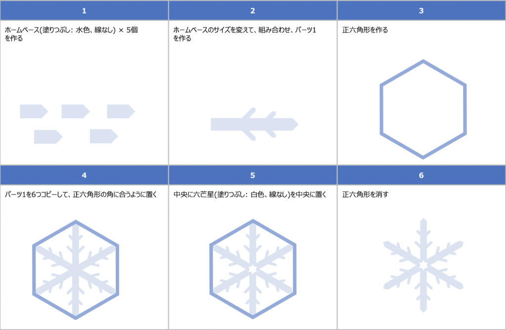 Powerpoint で お絵描き 雪の結晶を簡単に描く ひーくんの絵本棚