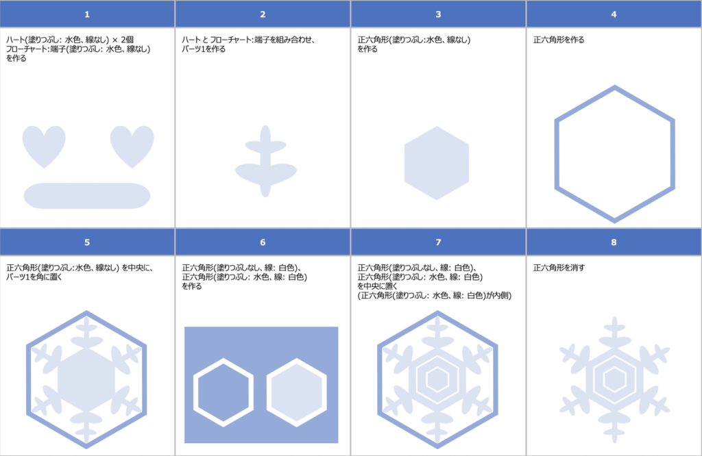 Powerpoint で お絵描き 雪の結晶を簡単に描く ひーくんの絵本棚